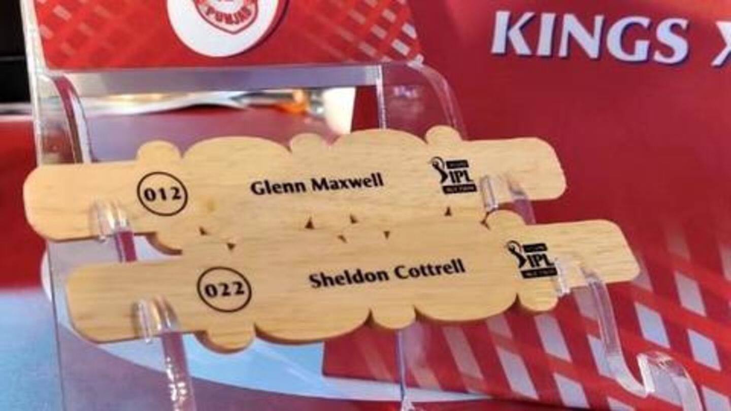 Complete KXIP squad for IPL 2020 Complete KXIP squad for IPL 2020