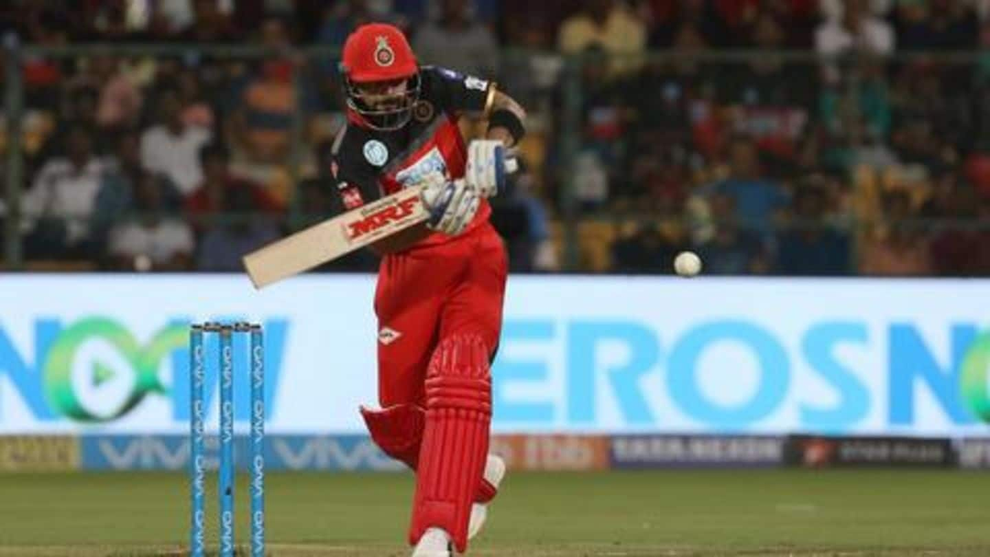 Records Virat Kohli could script in IPL 2019