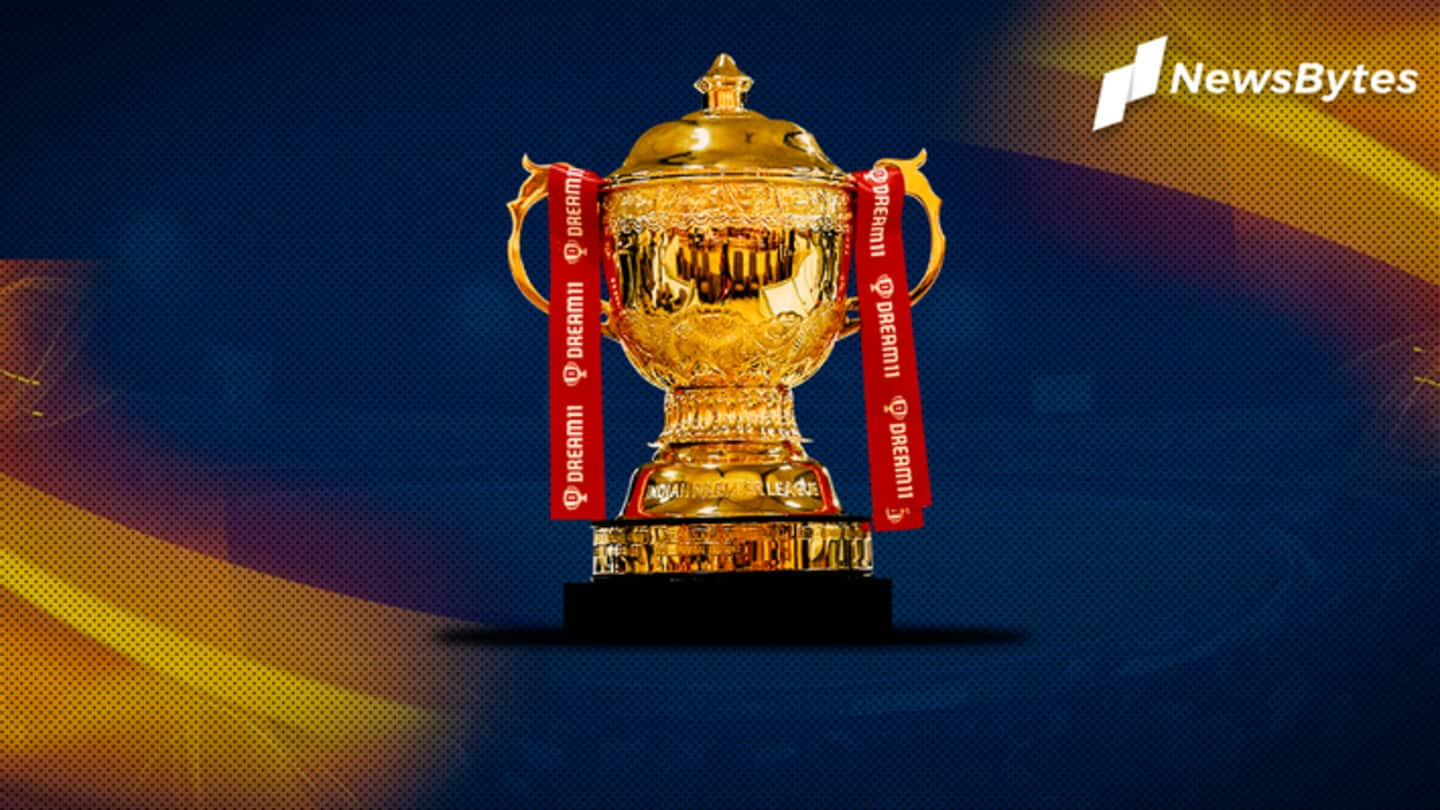 IPL 2021 Auction: What each team needs to address?