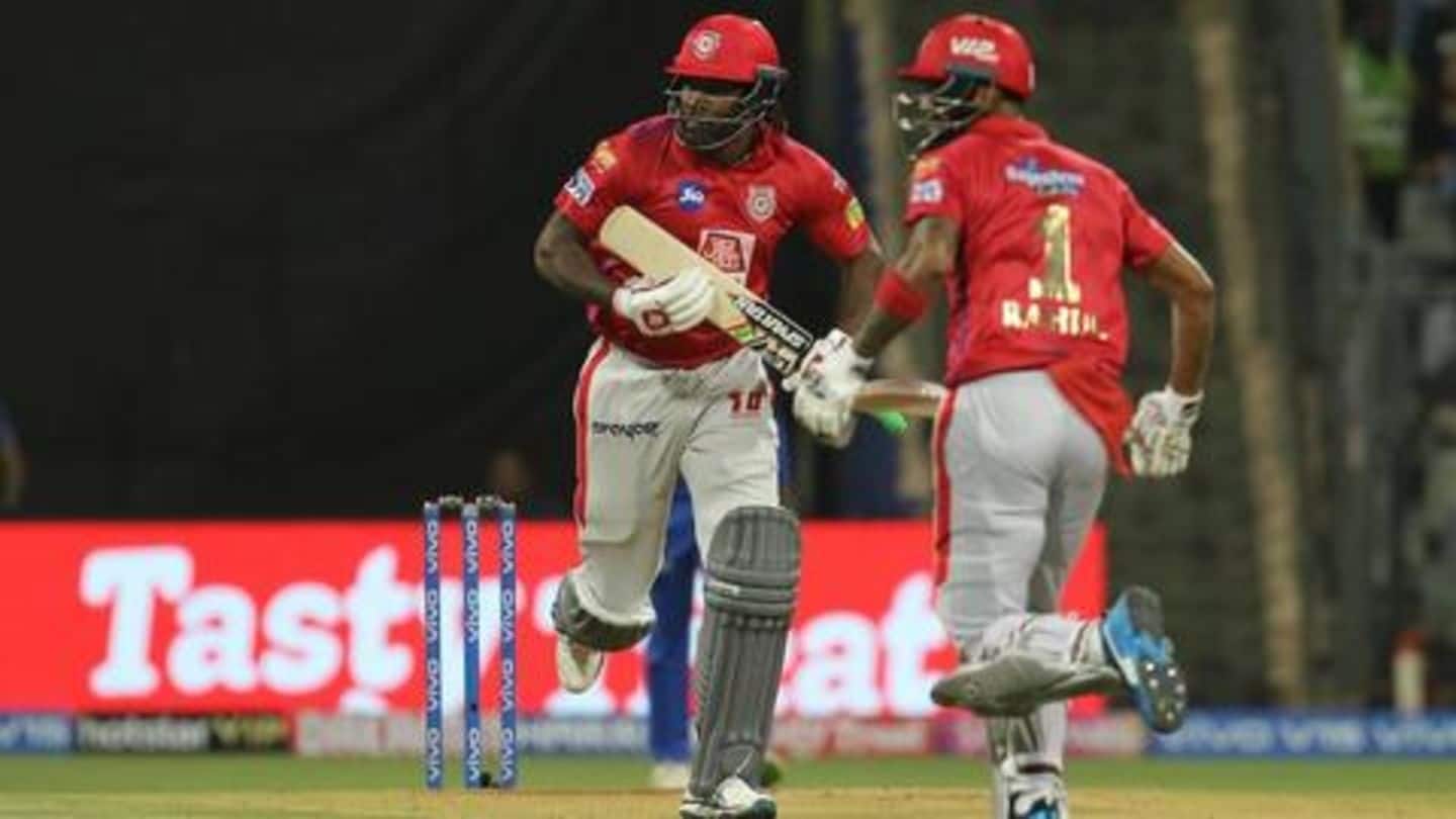 IPL 2019: Rating the captaincy of the eight teams