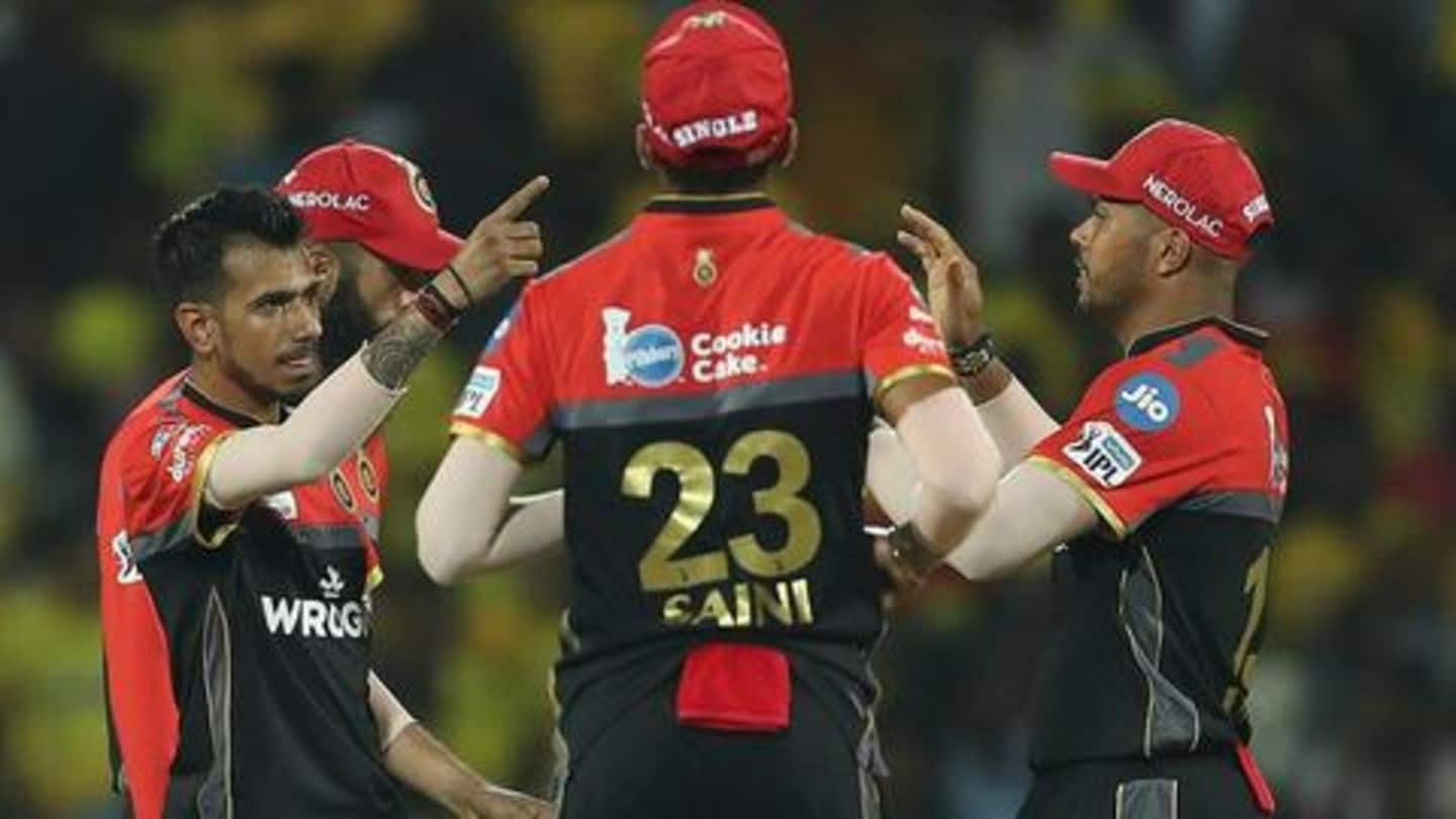 Notable stats of RCB in the IPL Notable stats of RCB in the IPL