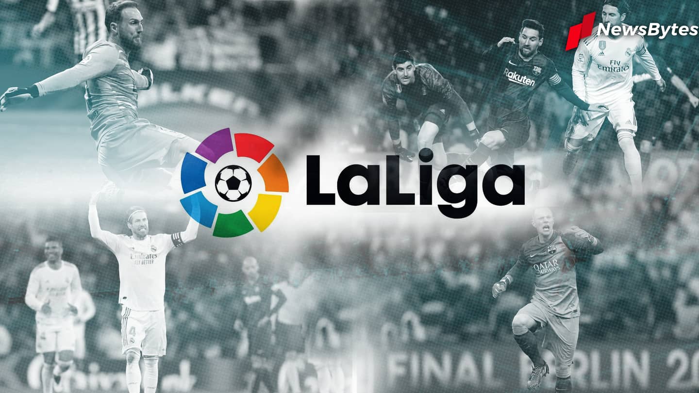La Liga 2019-20 season in numbers