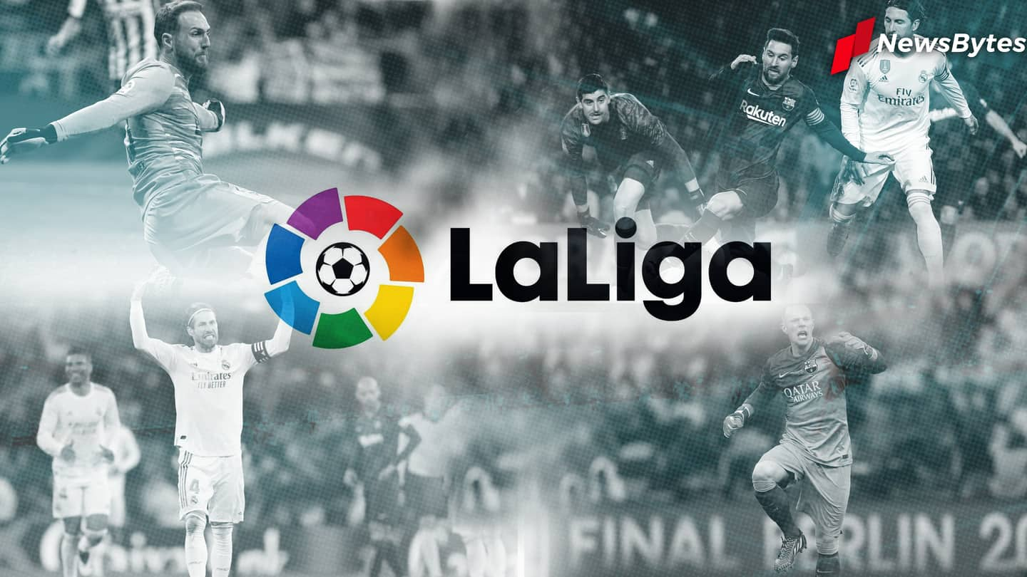 La Liga 2019 20 Season In Numbers Newsbytes