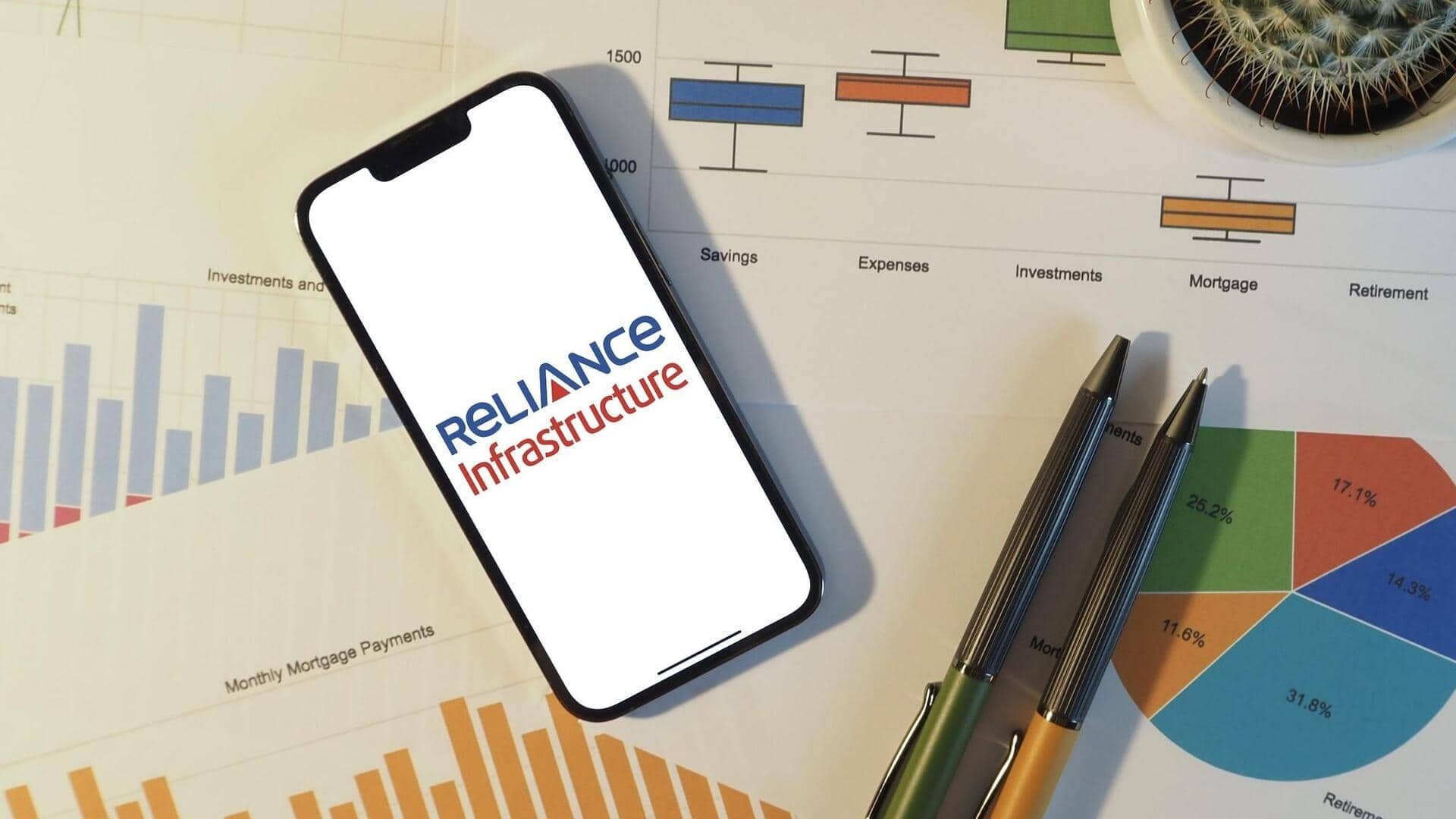 Reliance Infra planning to raise funds, board meeting next week Reliance Infra planning to raise funds, board meeting next week