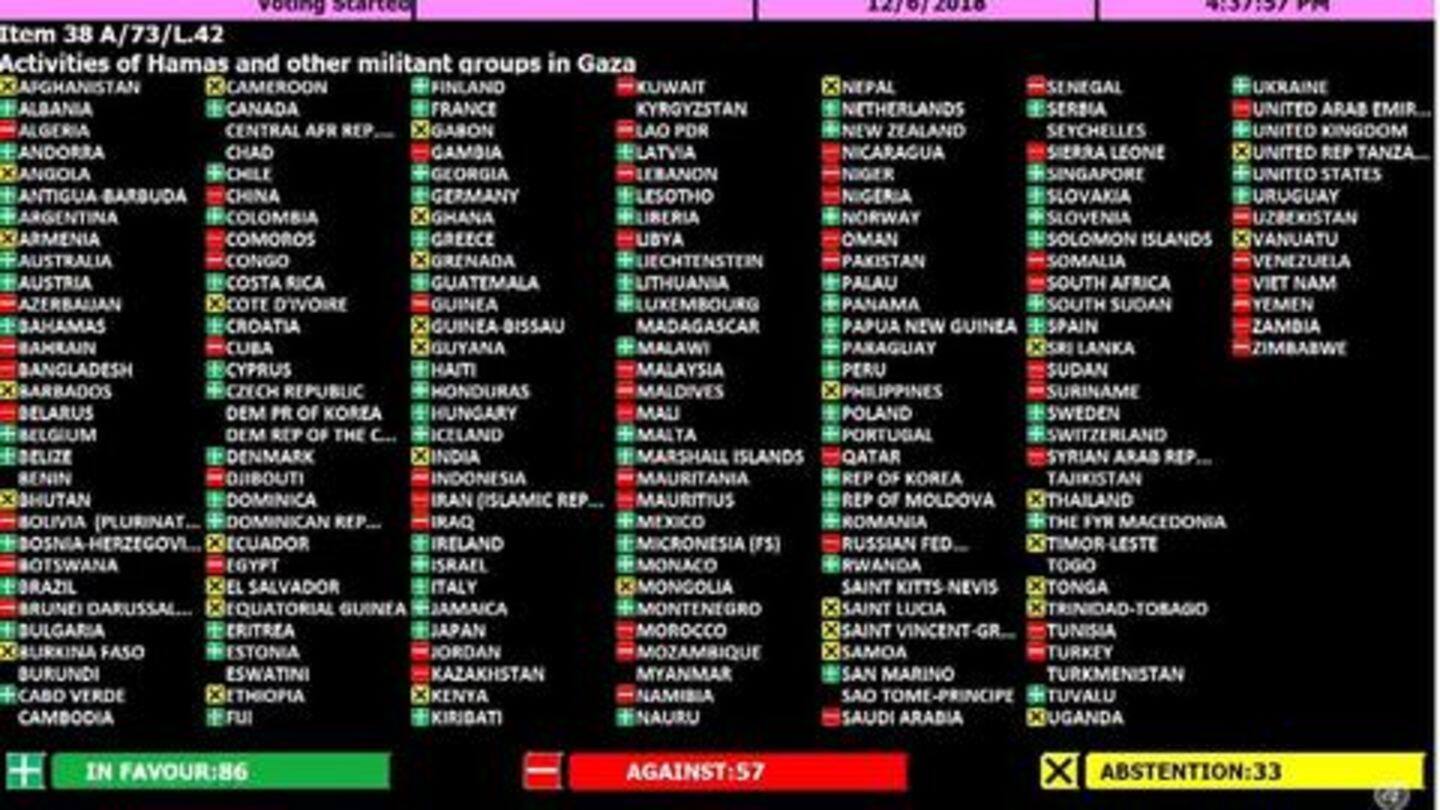 Resolution needed further engagement by other senior UN representatives Resolution needed further engagement by other senior UN representatives
