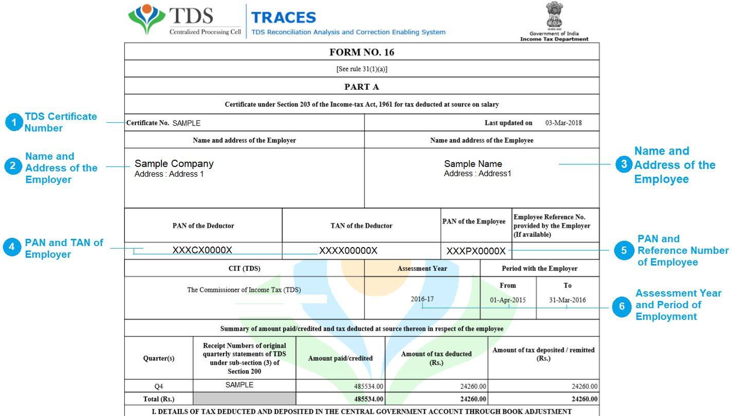 How can you read your Form 16- Part A How can you read your Form 16- Part A