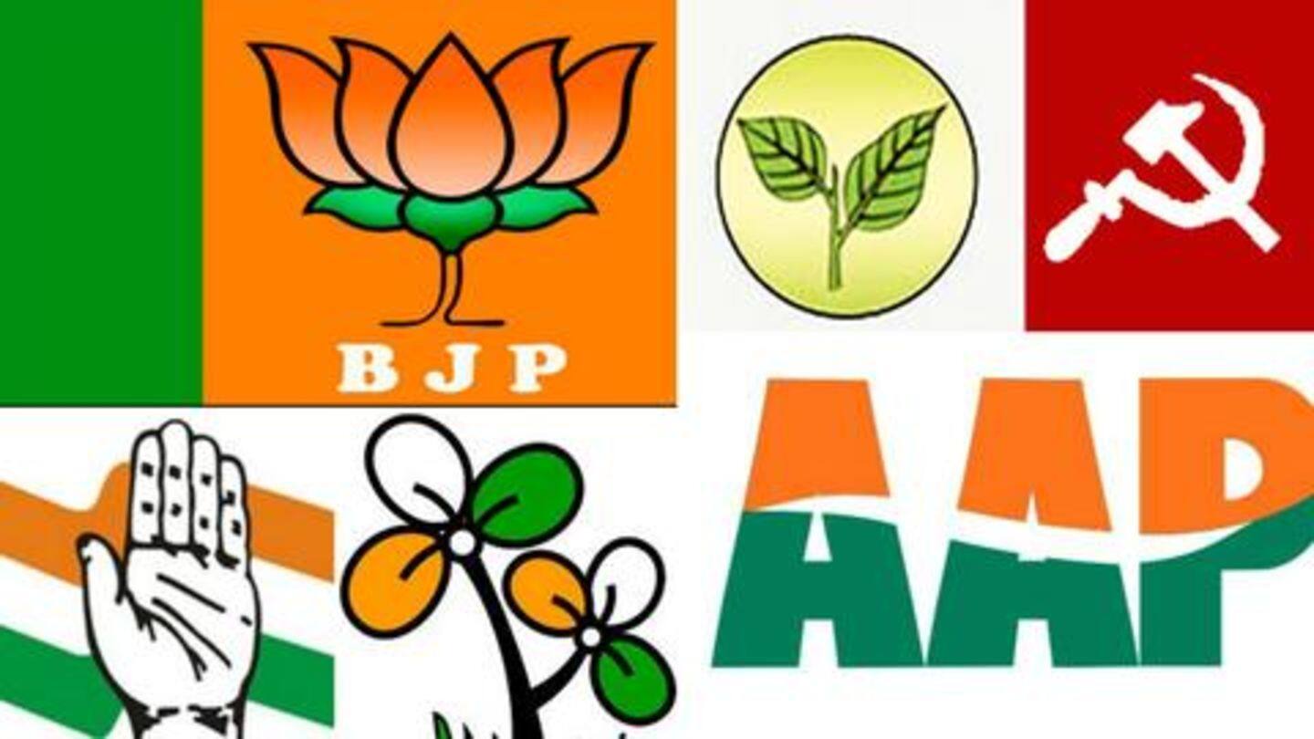 Parties not providing details under RTI despite CIC 2013 ruling Parties not providing details under RTI despite CIC 2013 ruling