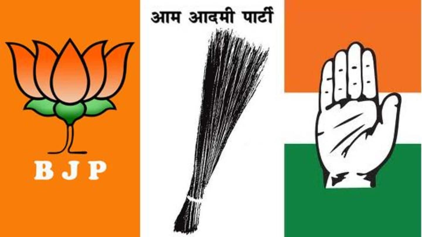 BJP, Congress, AAP appeal to youth to join politics