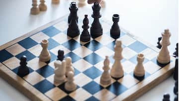 Rules - Classic Chess