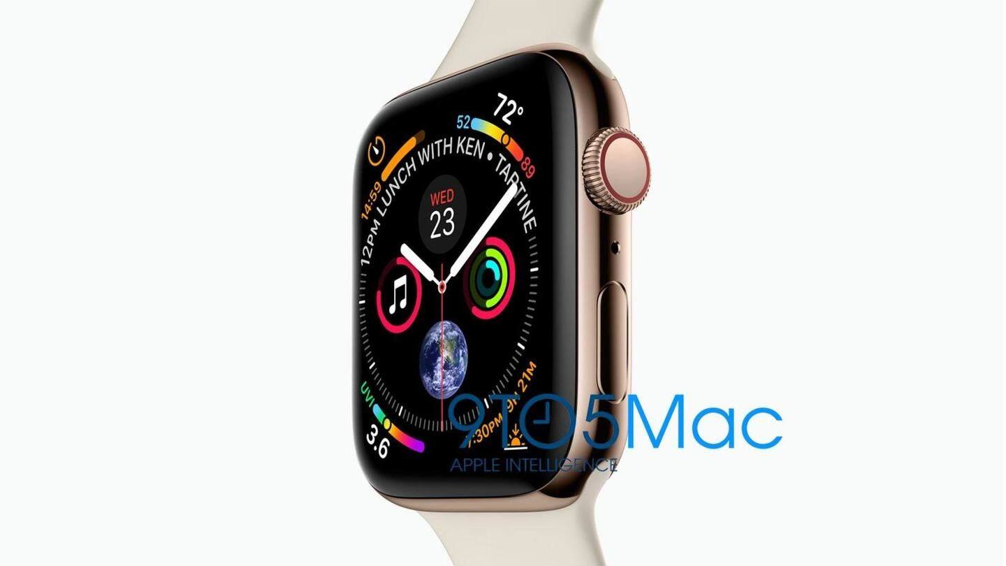 Product #2: Watch Series 4, for the ultimate smartwatch experience Product #2: Watch Series 4, for the ultimate smartwatch experience