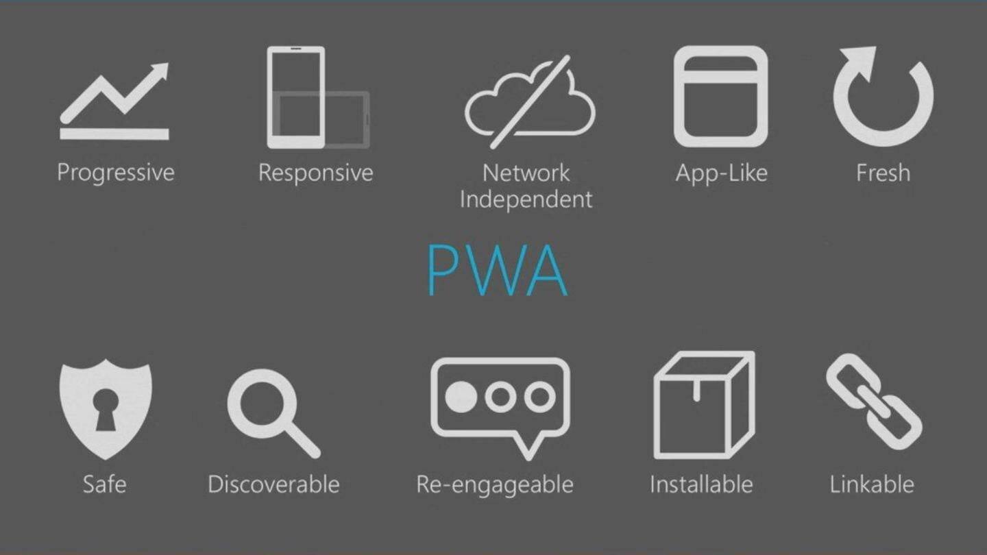 Firefox Quantum offers gaming, PWA support Firefox Quantum offers gaming, PWA support