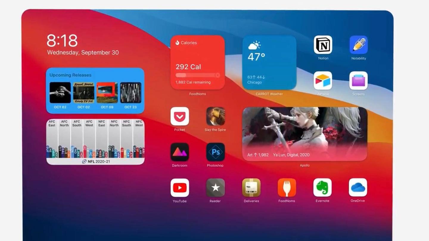 iPadOS 15 could finally let you place widgets on homescreen iPadOS 15 could finally let you place widgets on homescreen