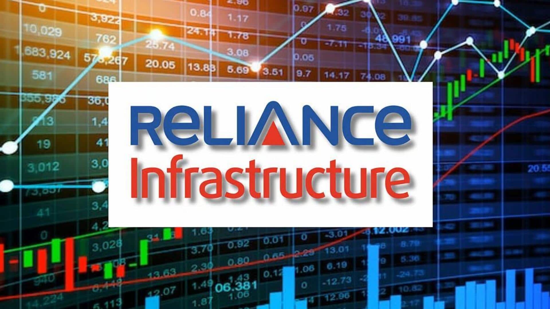 Reliance Infra shares up 3% today: Here we decode why