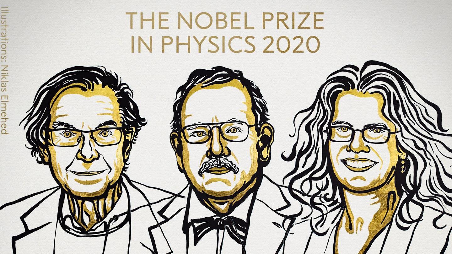 2020 Nobel Prize in Physics awarded to Black Hole researchers