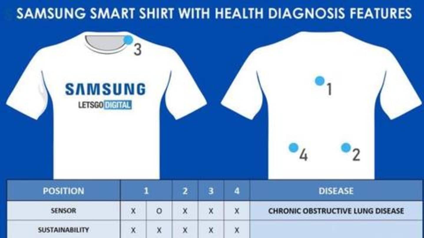 How Samsung's 'smart t-shirt' could detect your respiratory problems