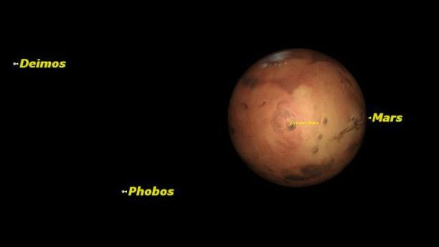 First, a bit about Phobos First, a bit about Phobos