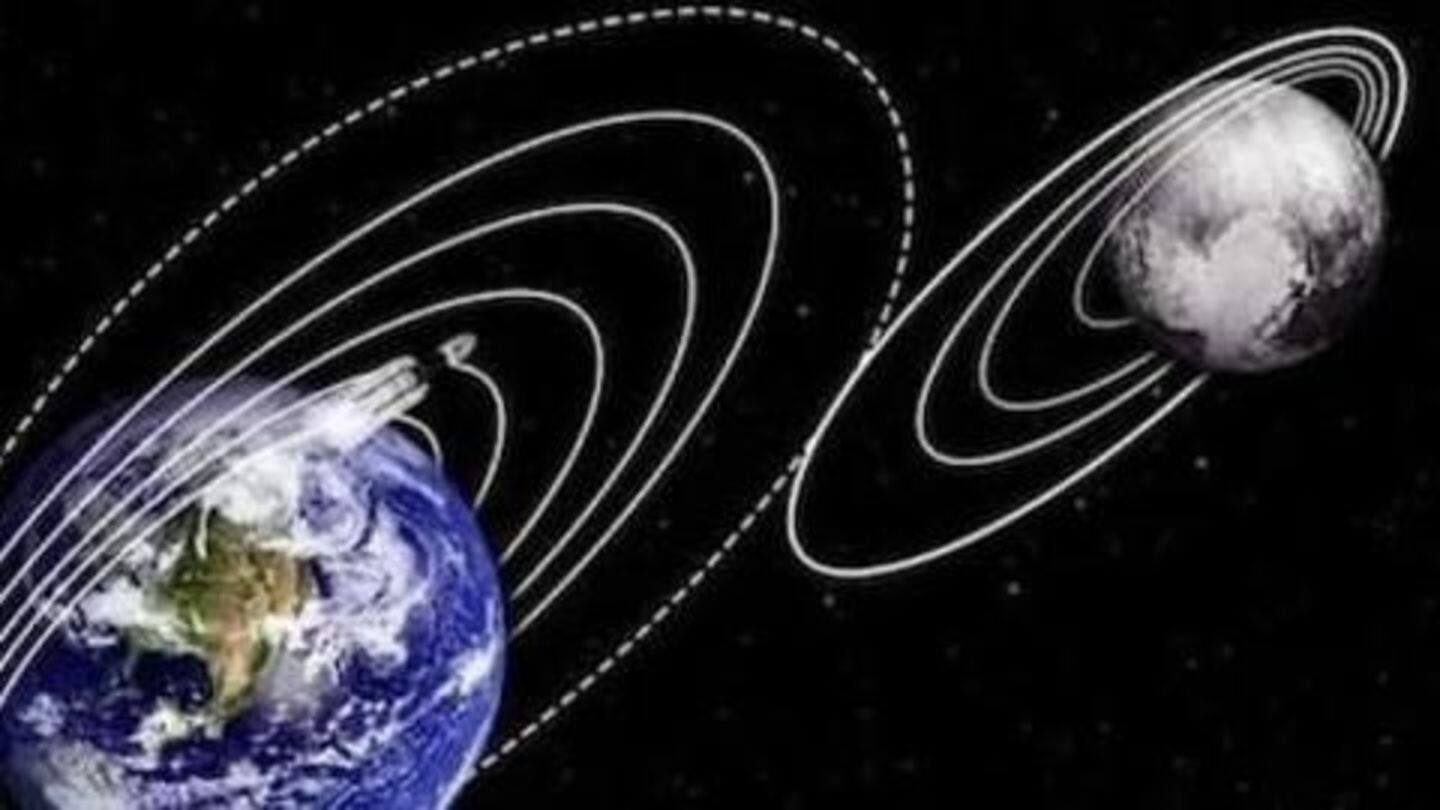 Orbit transition: One of the complex parts of the mission Orbit transition: One of the complex parts of the mission