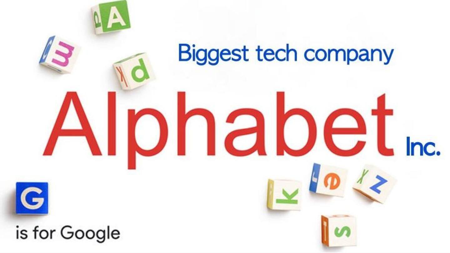 The ecosystem created by Alphabet and Google The ecosystem created by Alphabet and Google