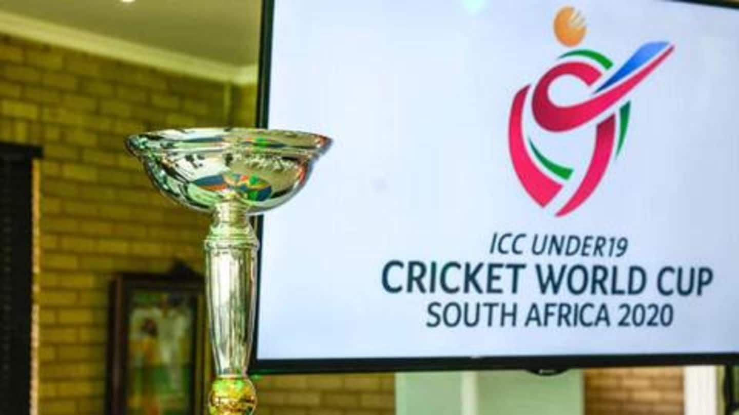 All you should know about ICC Under-19 World Cup 2020