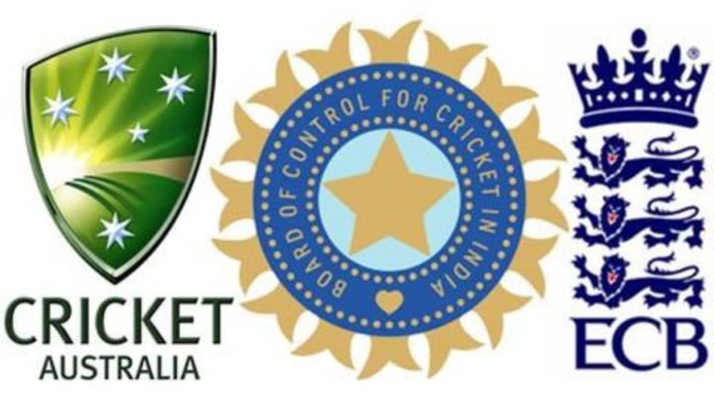 Cricket Australia (CA) Profile And Analysis: History, Role, Members, Rules,  Tournaments And Finances | Sports Digest