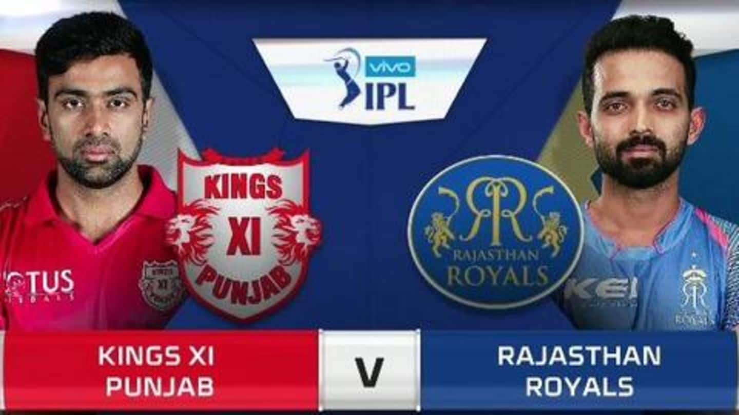 KXIP vs RR: Match preview, head-to-head records and pitch report