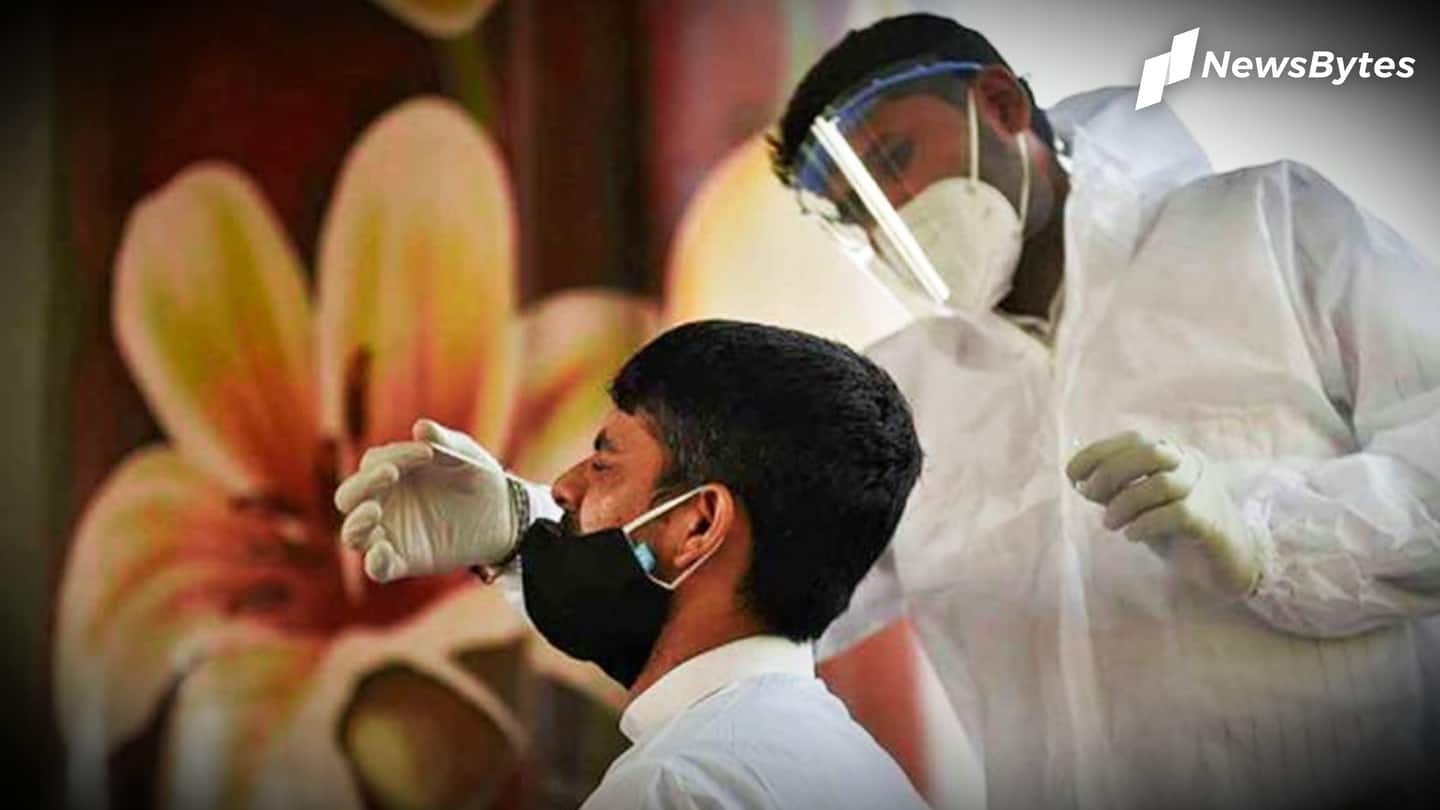 Coronavirus: India's tally reaches 10.39 million with 20K+ new cases