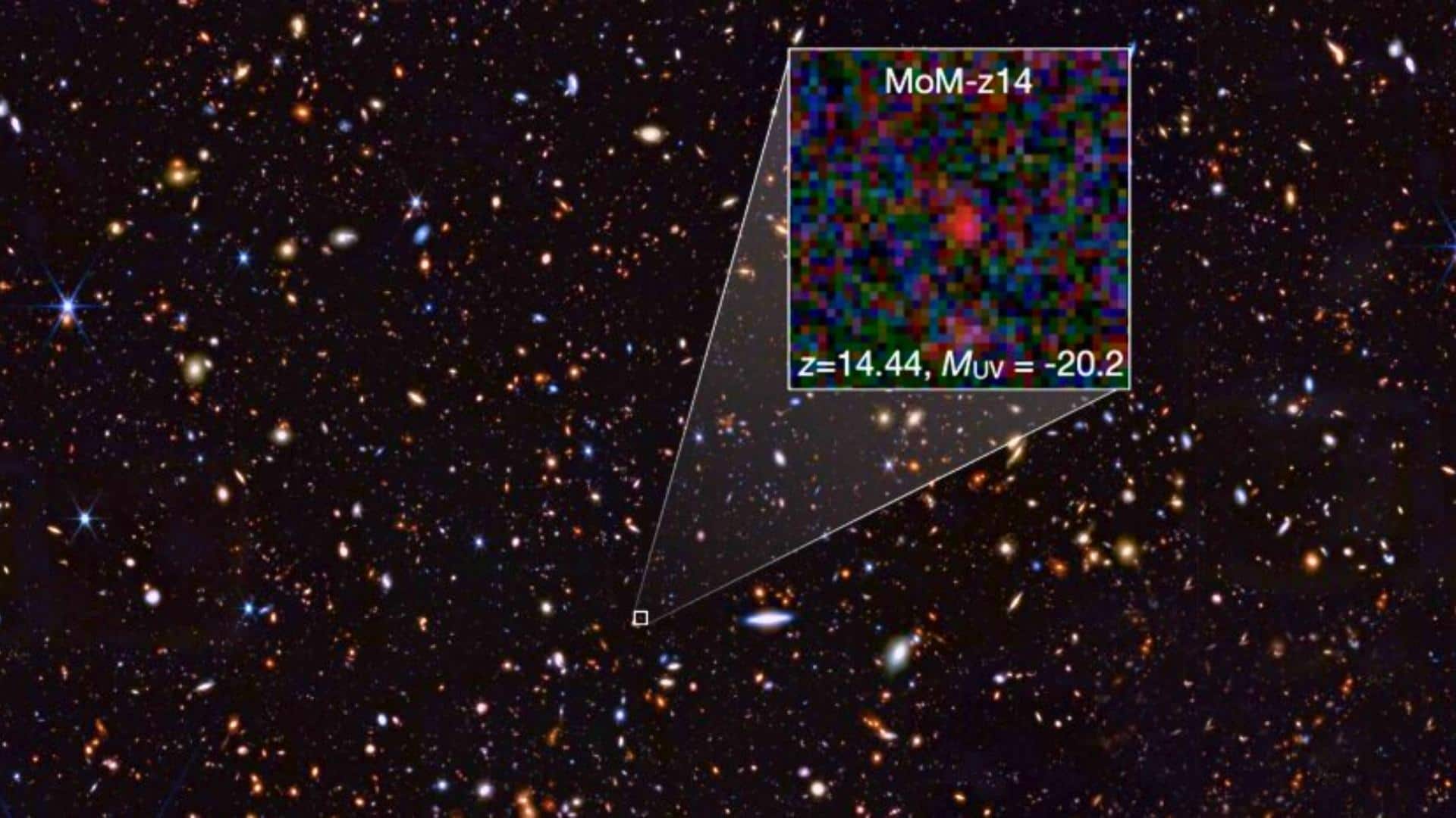 This is the earliest, most distant galaxy ever seen This is the earliest, most distant galaxy ever seen