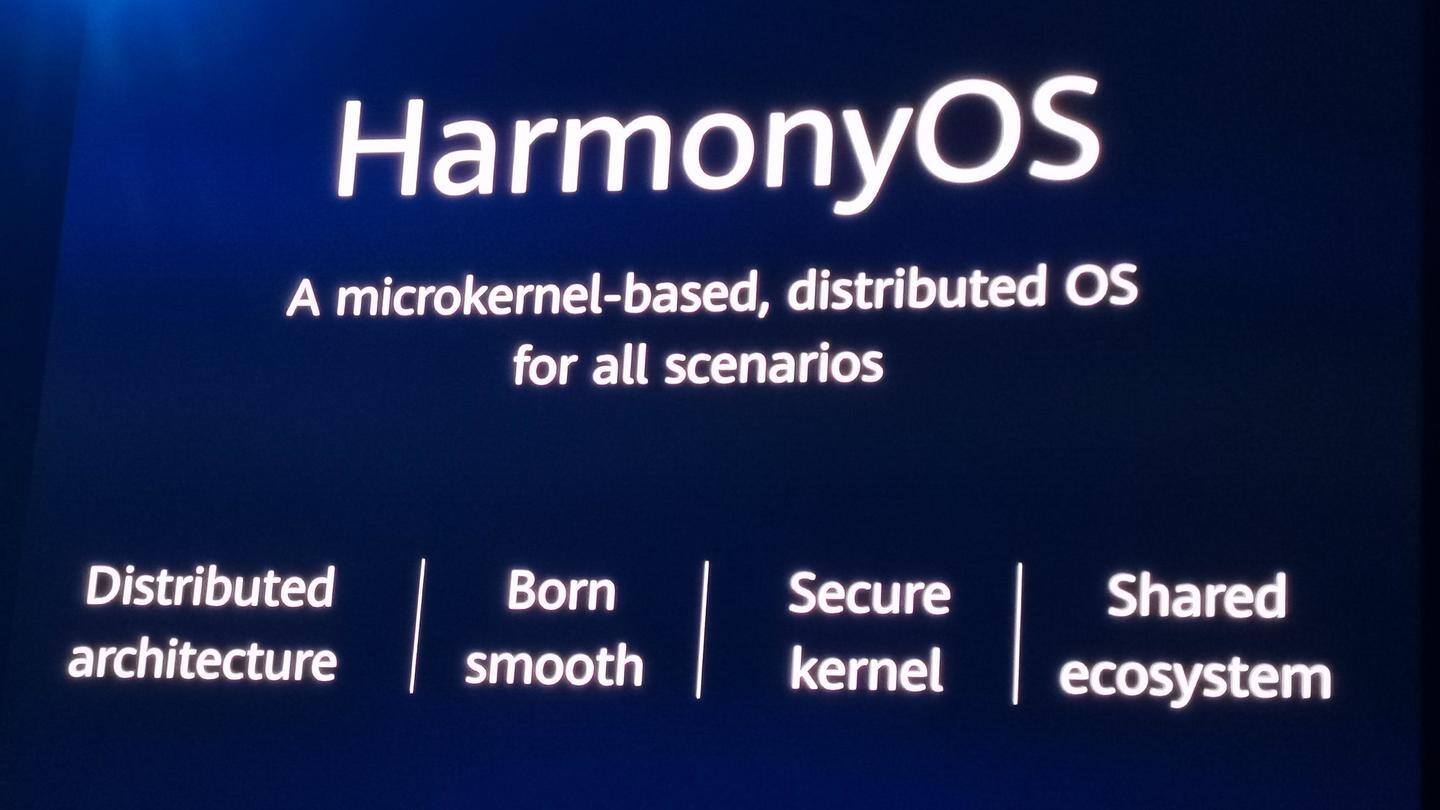 Everything to know about HarmonyOS Everything to know about HarmonyOS
