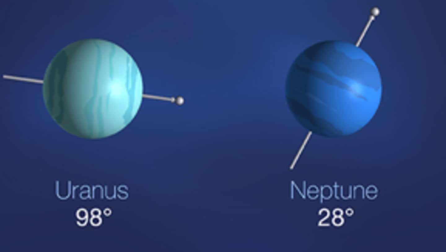 Uranus' odd tilt: Scientists might have solved the puzzle