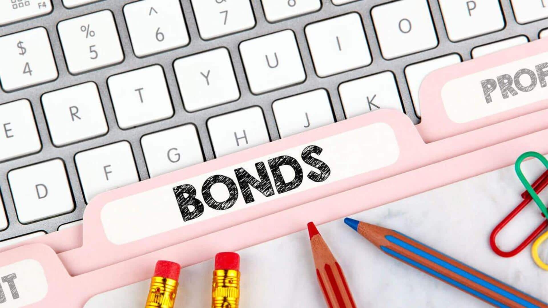 Floating rate bonds: Understanding the investment option