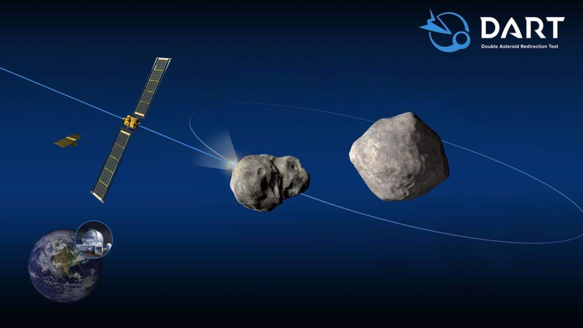 NASA's experiment to deflect an asteroid in 2022 was successful