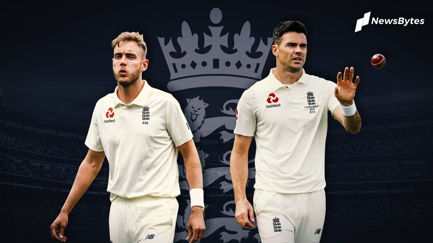 ICC Test Rankings: Broad rises to the second spot
