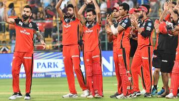 IPL 2020: Squad analysis of Royal Challengers Bangalore