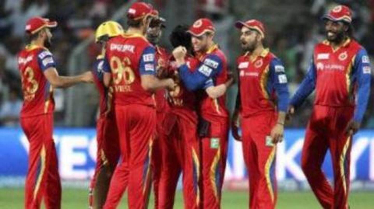 When RCB overcame the Mumbai challenge When RCB overcame the Mumbai challenge