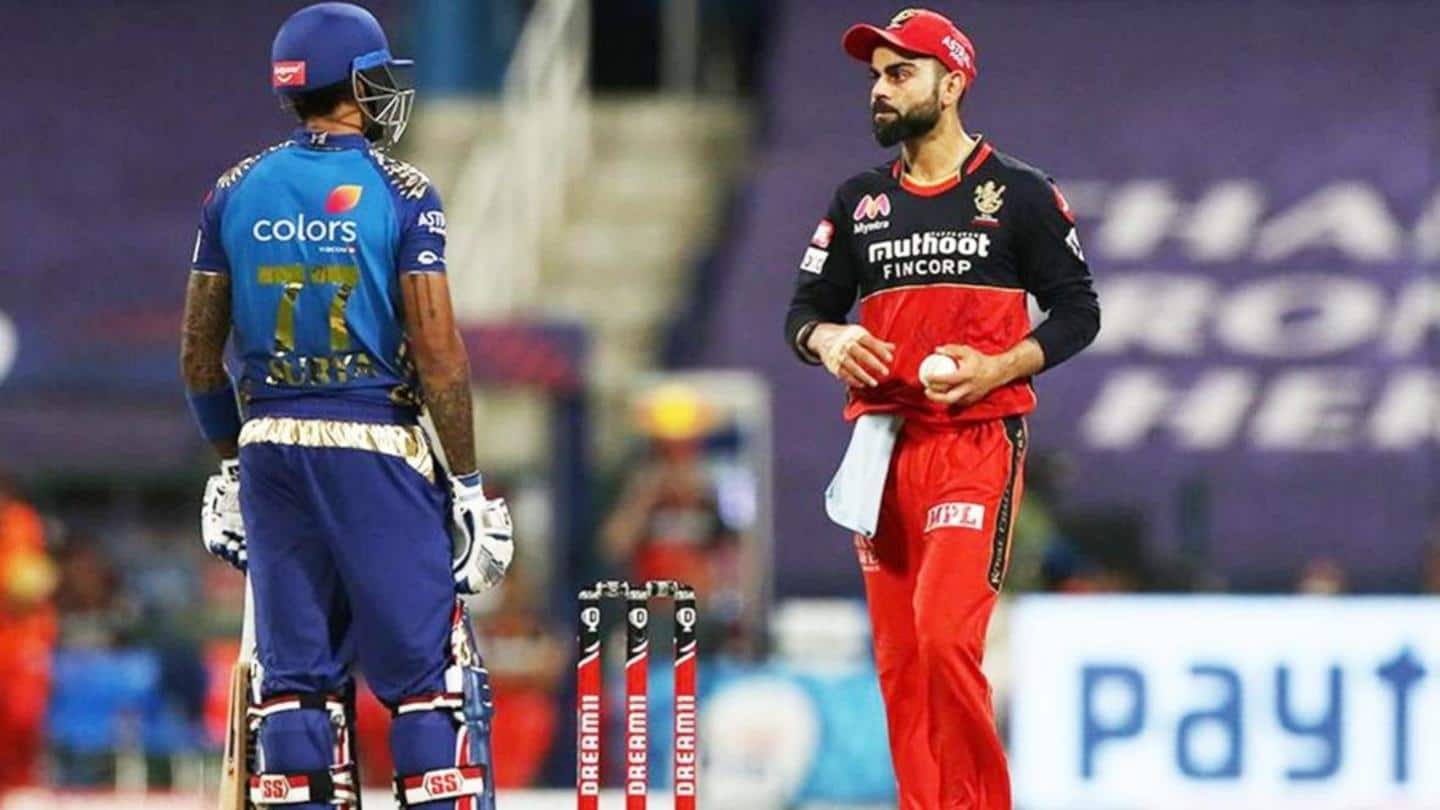 What happened during the infamous stare-off? Suryakumar Yadav explains