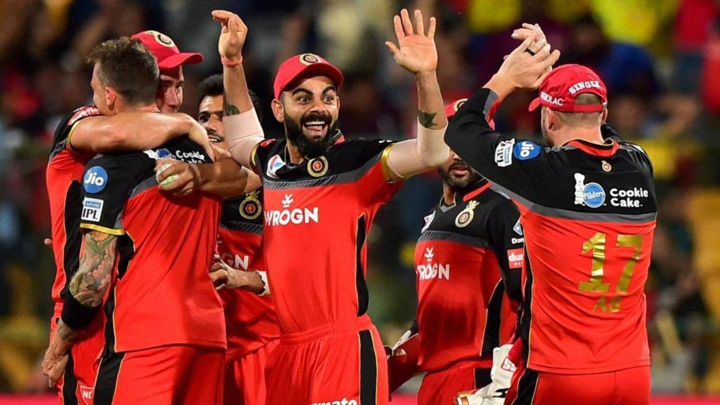 RCB's 40-member contingent set to leave for UAE RCB's 40-member contingent set to leave for UAE