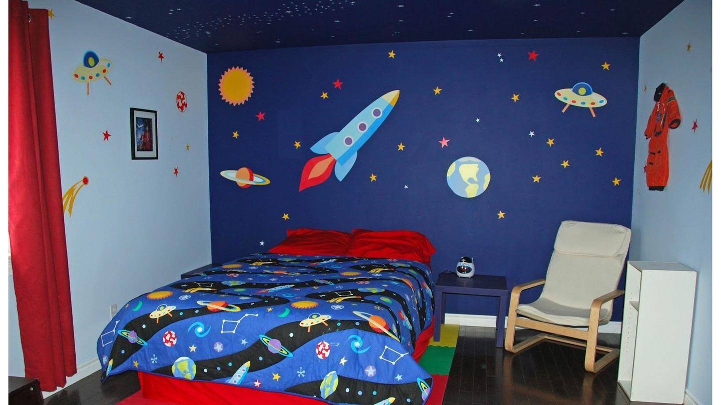 Final setup: Include everything that is "Space" to you Final setup: Include everything that is "Space" to you