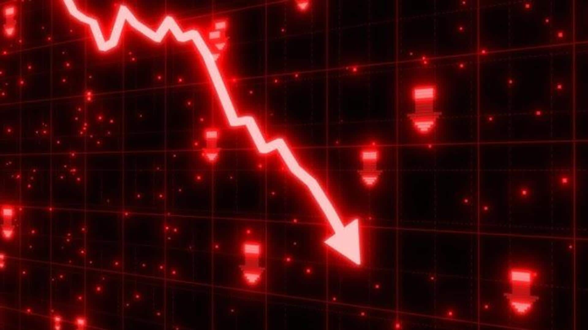 Sensex down 1,600 points in 4-days: Here we decode why Sensex down 1,600 points in 4-days: Here we decode why