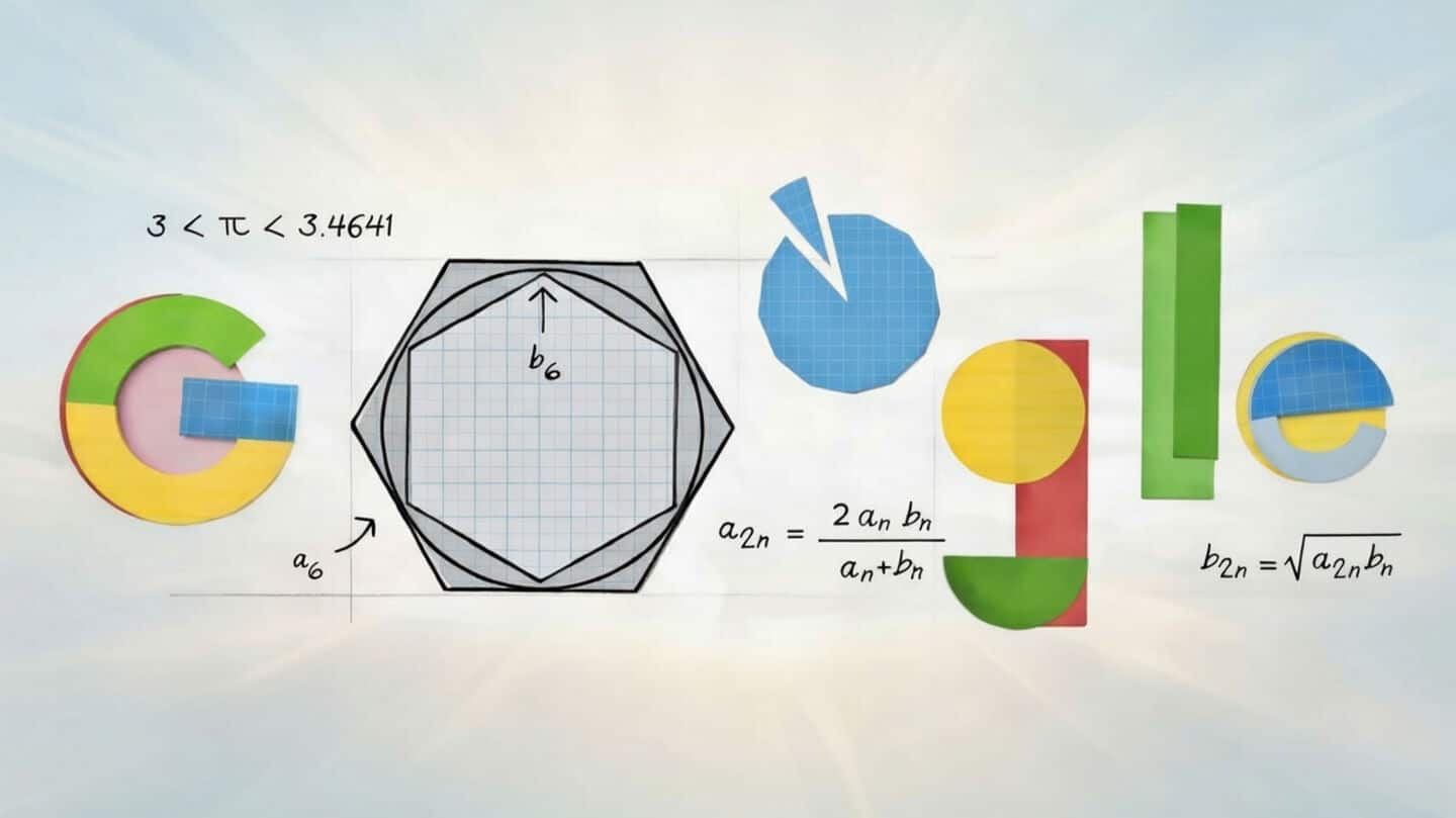 Google celebrates Pi Day 2026 with a doodle