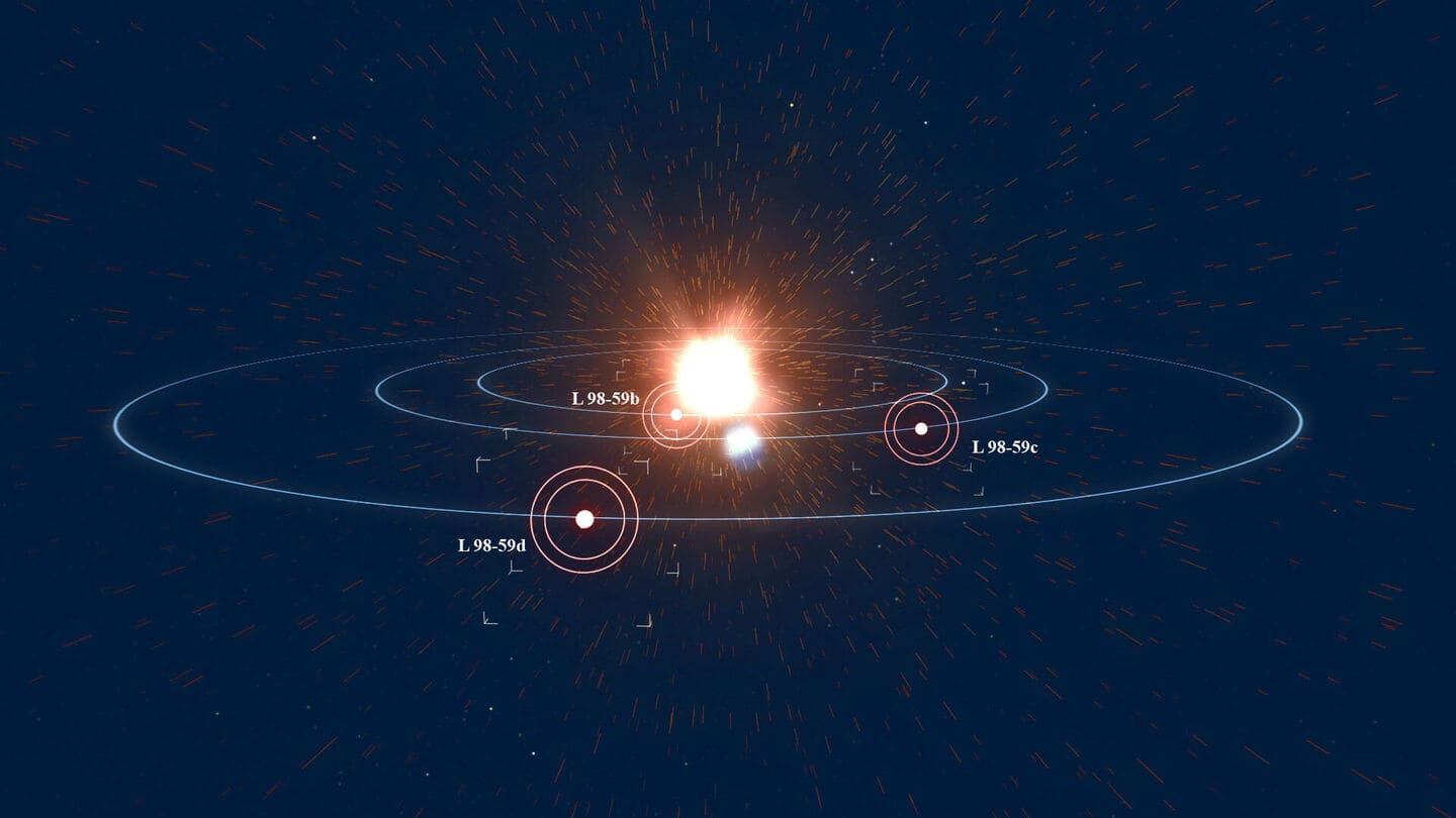 This potentially habitable planet lies around 35 light-years away This potentially habitable planet lies around 35 light-years away