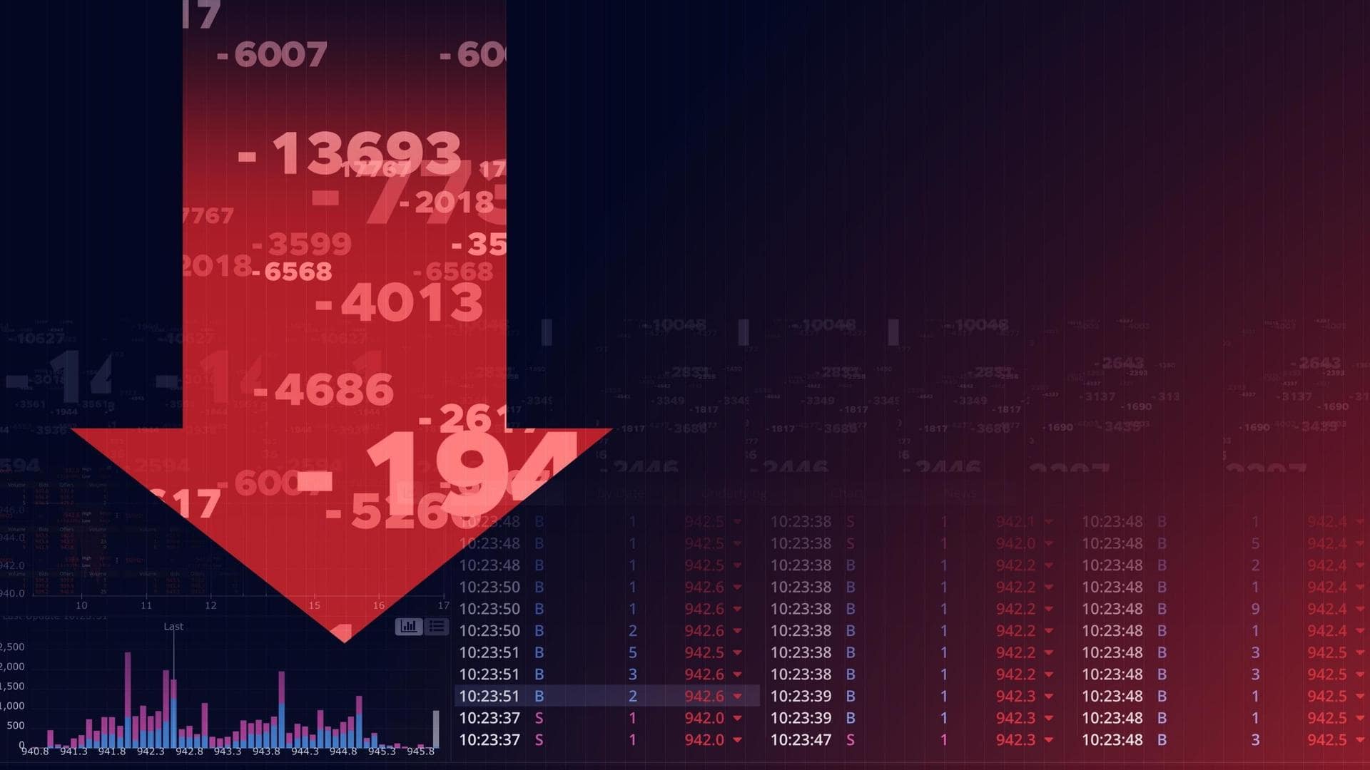 Sensex plunges 415 points, Nifty settles below 18,700 mark