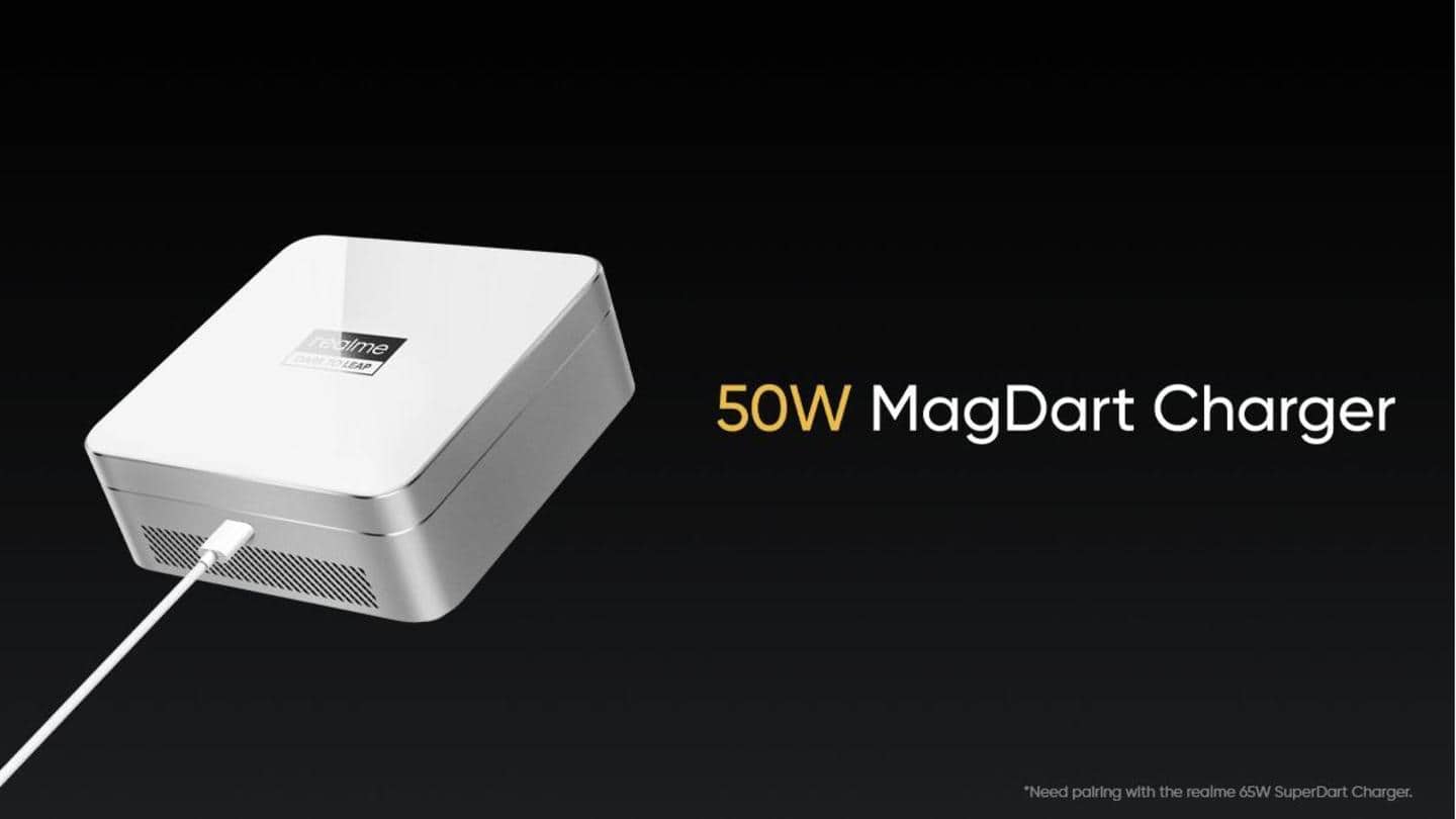Here are the details about other MagDart products