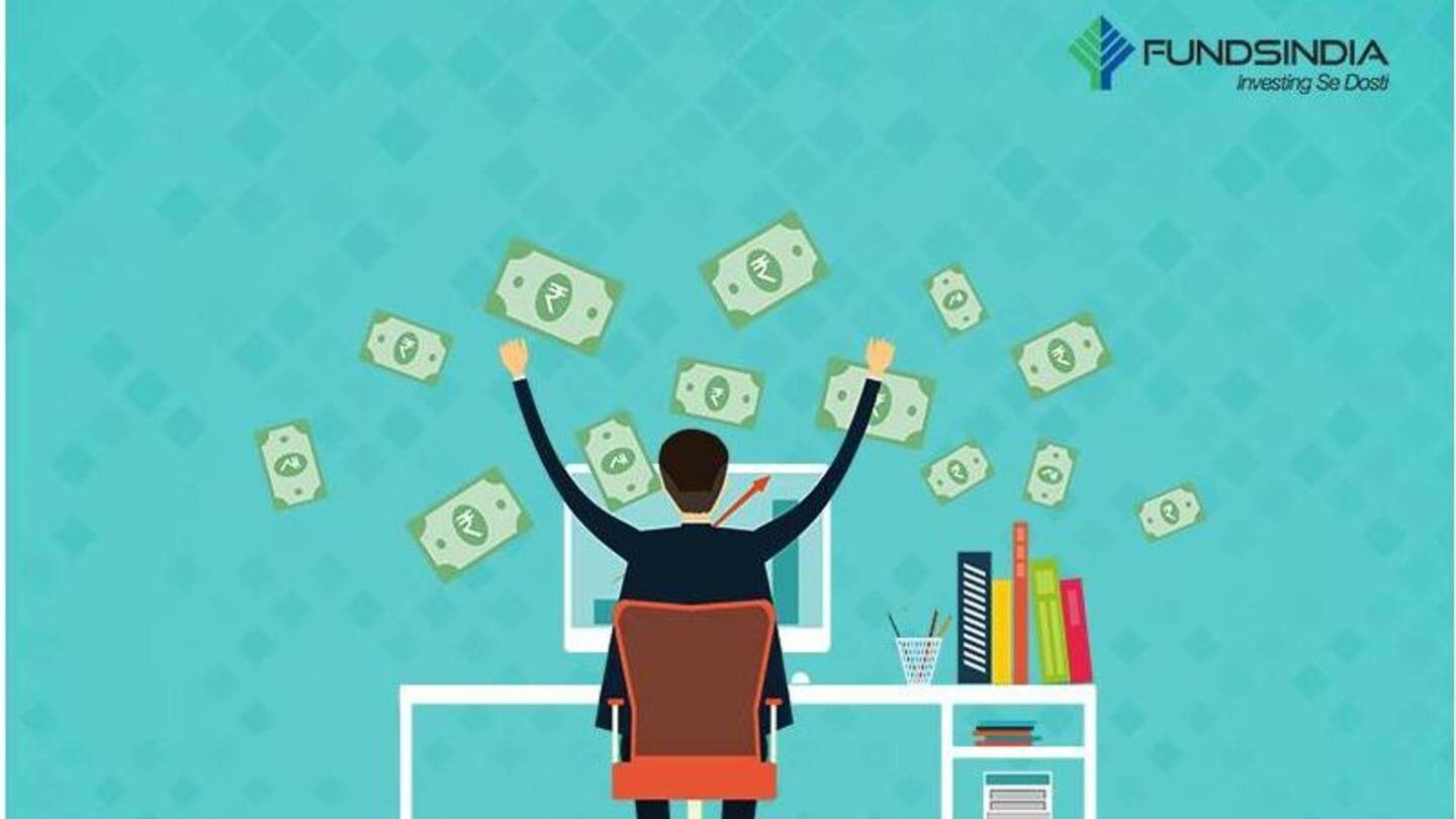 FundsIndia app makes mutual funds investments simple and quick FundsIndia app makes mutual funds investments simple and quick