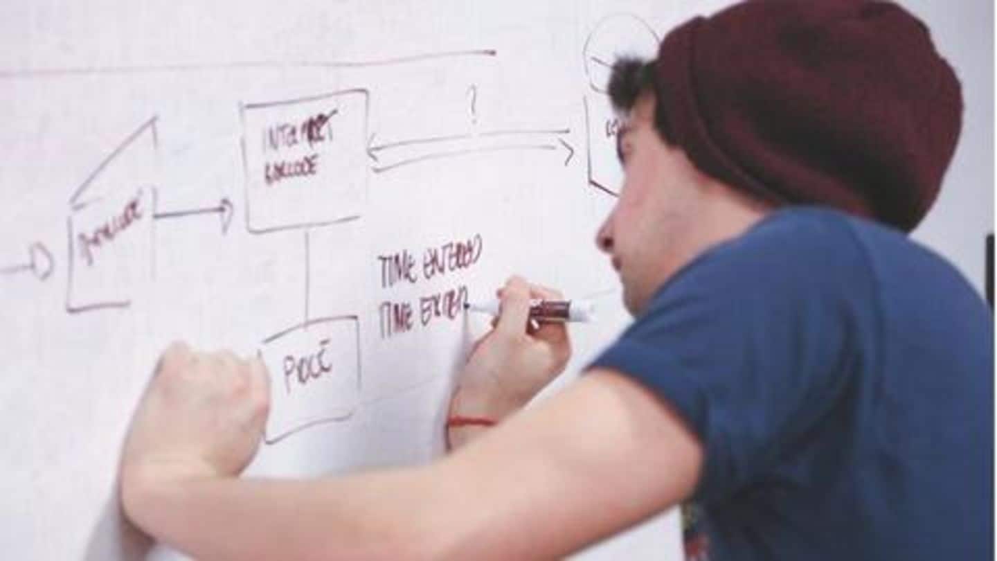 A solid study plan is necessary to crack GATE A solid study plan is necessary to crack GATE