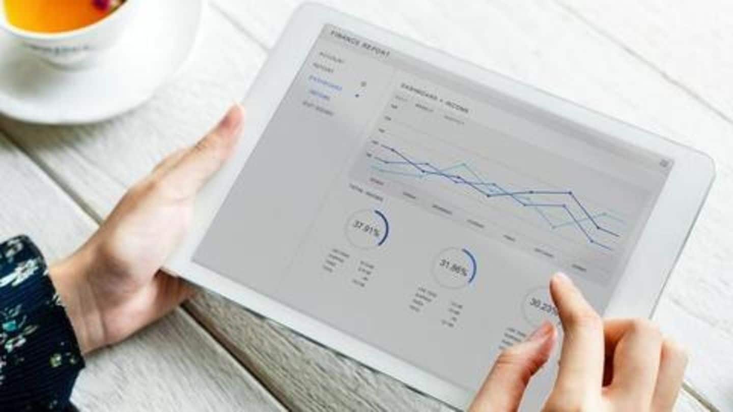 Analyze pre-board performance and prepare strategy accordingly Analyze pre-board performance and prepare strategy accordingly