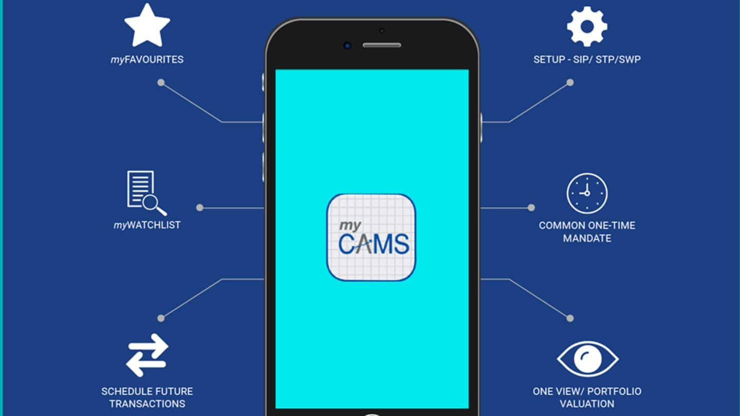 myCAMS brings world of digital convenience for Mutual Fund Investing myCAMS brings world of digital convenience for Mutual Fund Investing