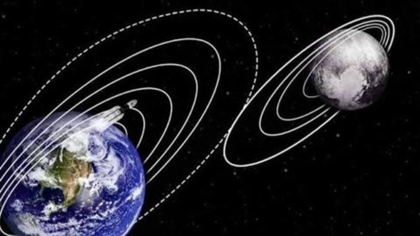 Final orbit-raising of the spacecraft around the earth: ISRO Final orbit-raising of the spacecraft around the earth: ISRO
