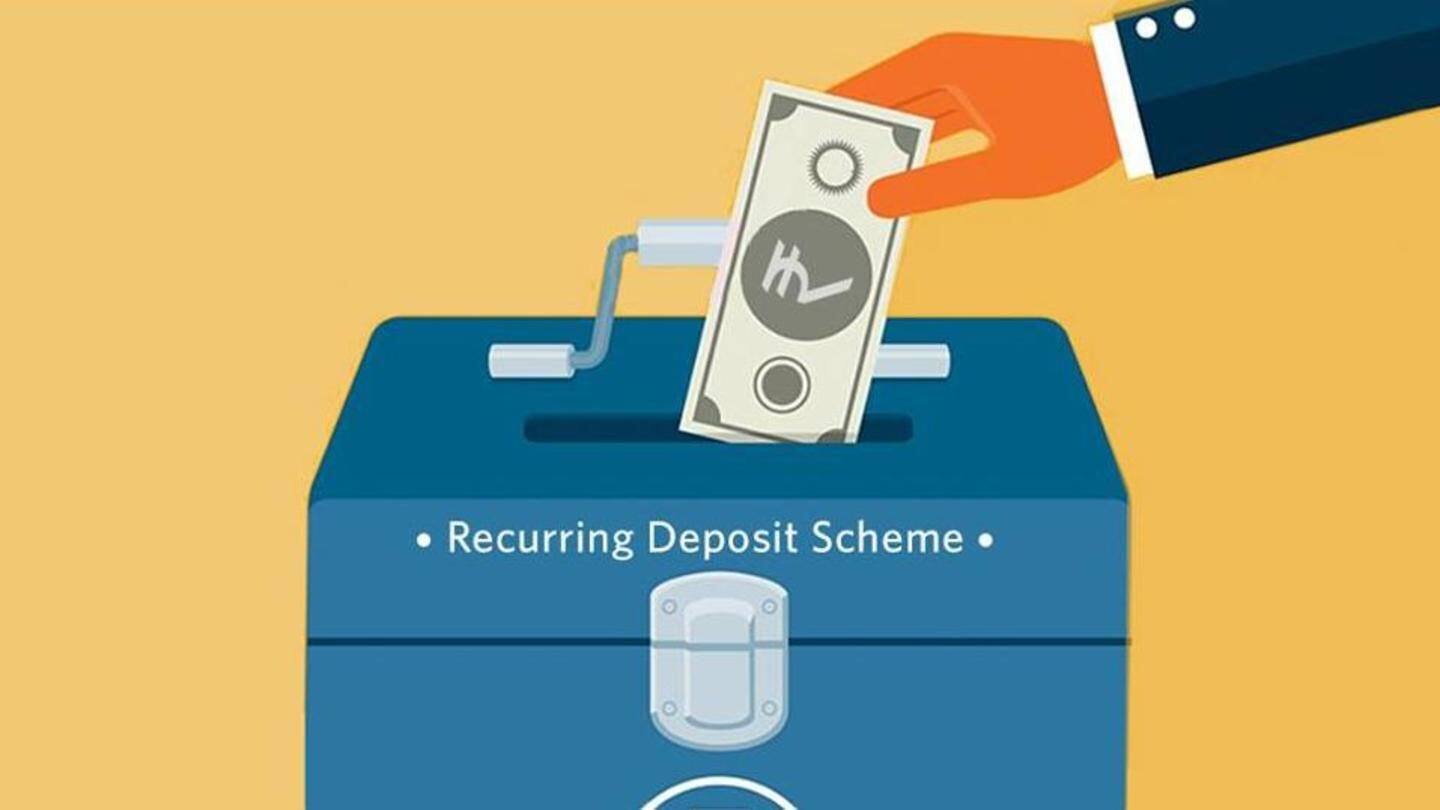 Recurring deposits for investing fixed amount every month Recurring deposits for investing fixed amount every month