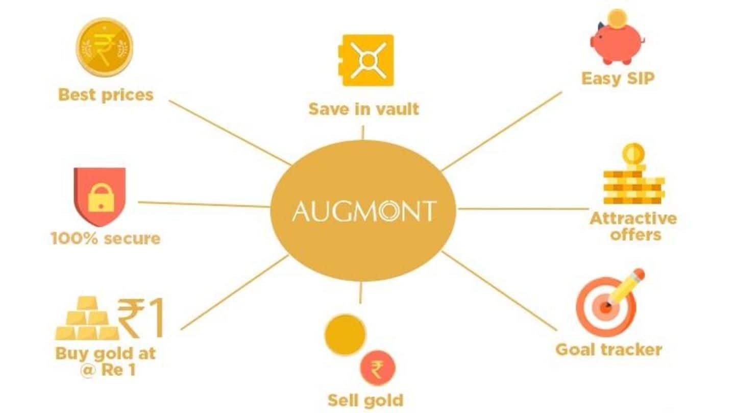 Augmont app lets you invest in gold at best rates Augmont app lets you invest in gold at best rates
