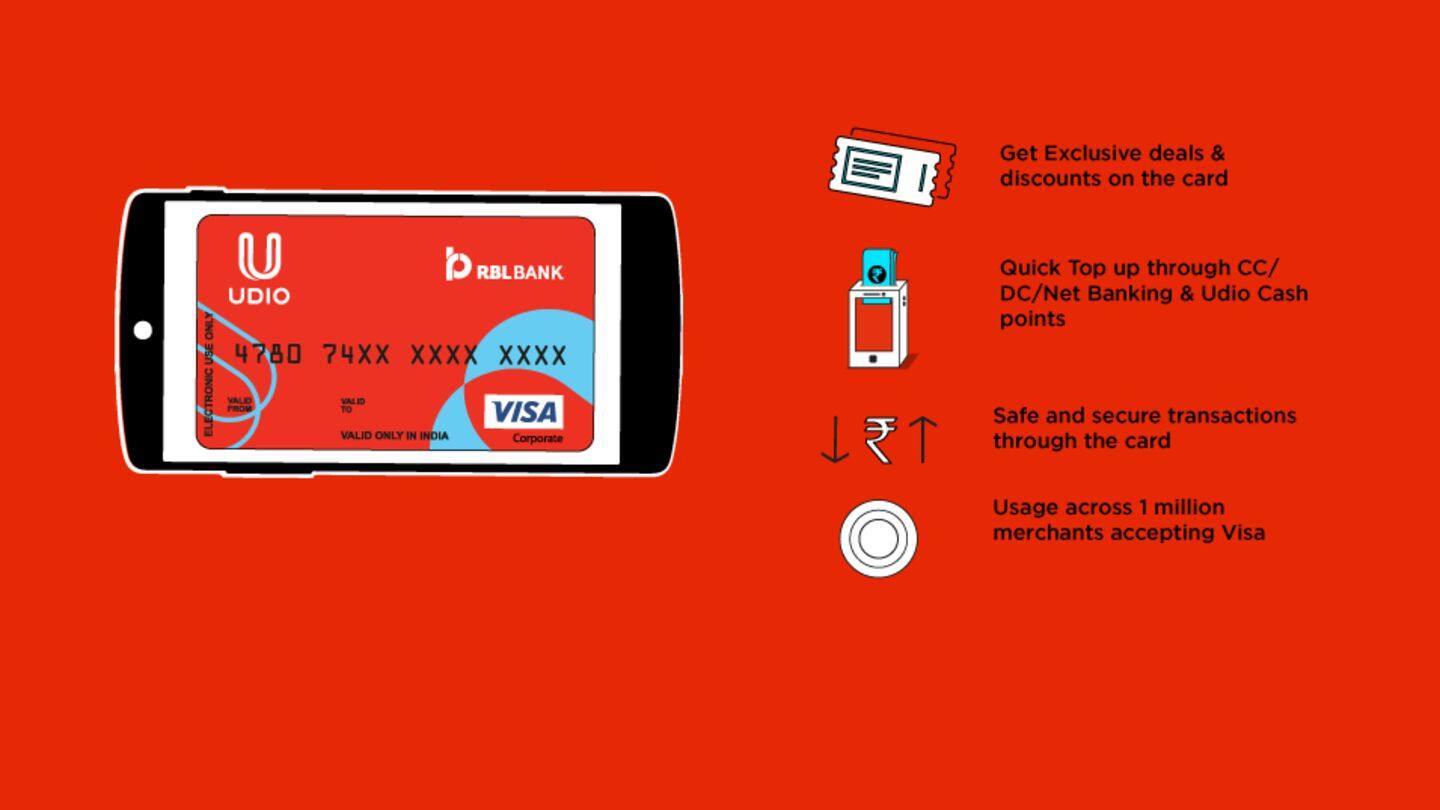 Udio RBL Bank Visa Card for secure transactions Udio RBL Bank Visa Card for secure transactions